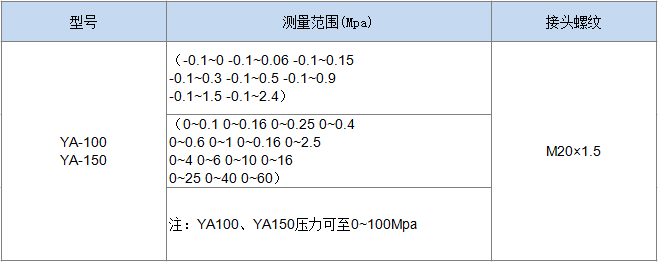 1614776094110836.png 2-201015155532414.png