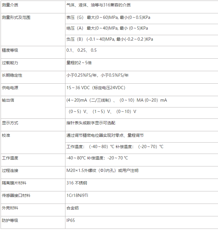 1622540447574244.png 74372f9987708829f1a8603dbdca30a.png