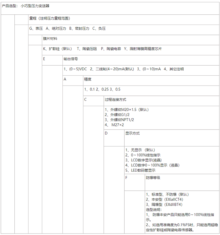 1622540641461344.png d76a608846ce04483dd68f272aa2e86.png