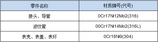 2-200Q5100JWH.png