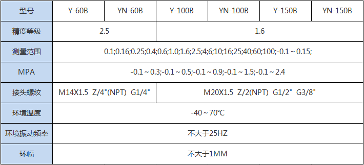 1622605664199335.png 2-20091G6091S35.png
