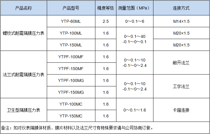 2-200QQ509253C.png