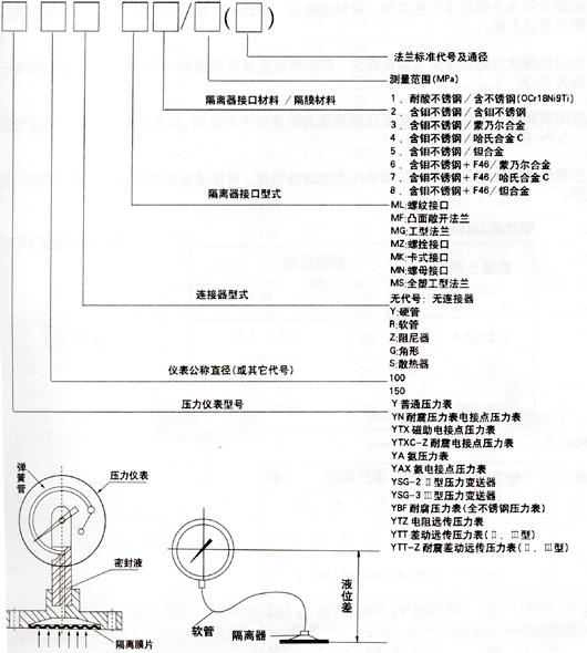 2-200QQ51951224.gif