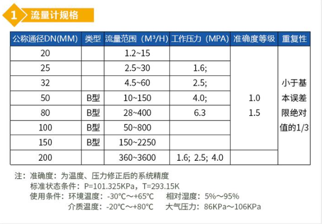 1625212657213961.png QQ截圖20210513142212.png